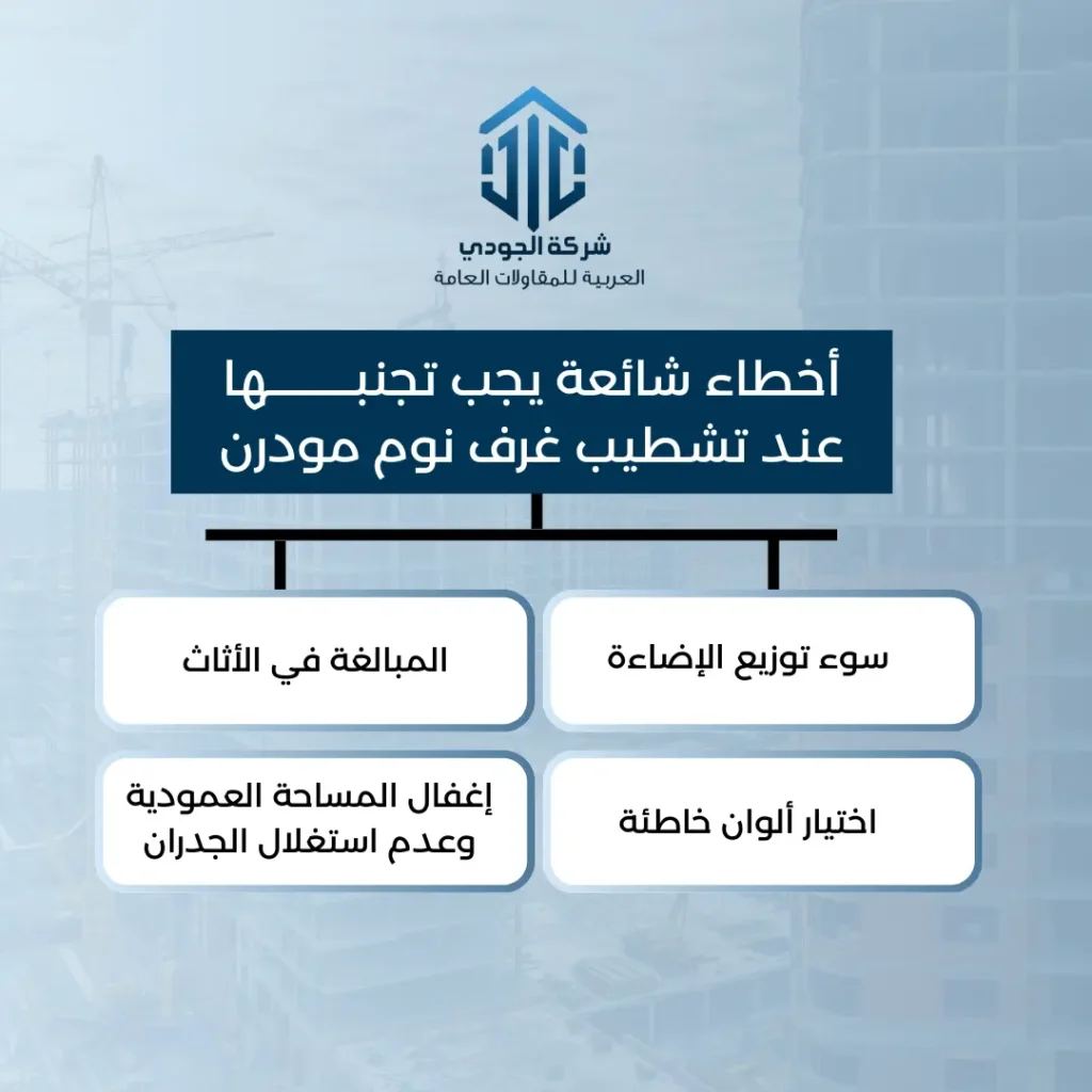 افضل الديكورات الجبسية للاسقف